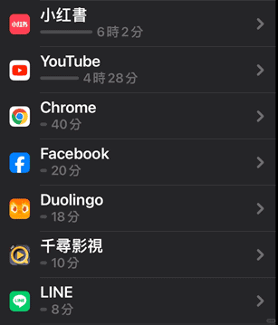 小紅書教學,小紅書經營策略,台灣小紅書賺錢